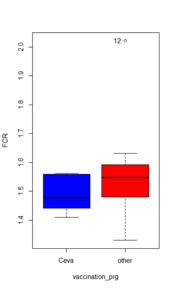 Fig02