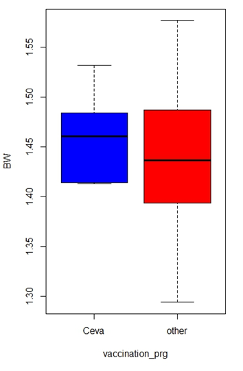 Fig2