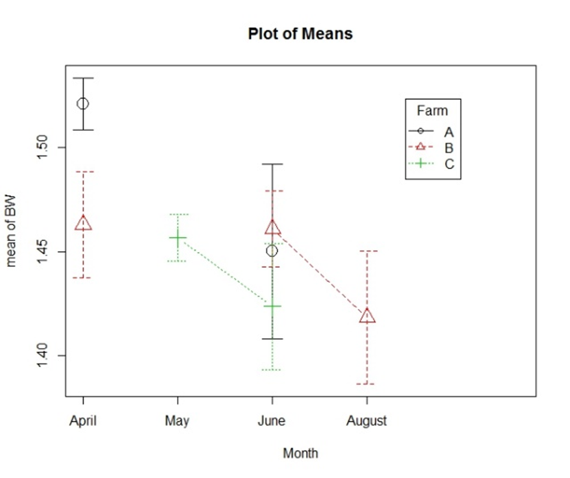 Fig4